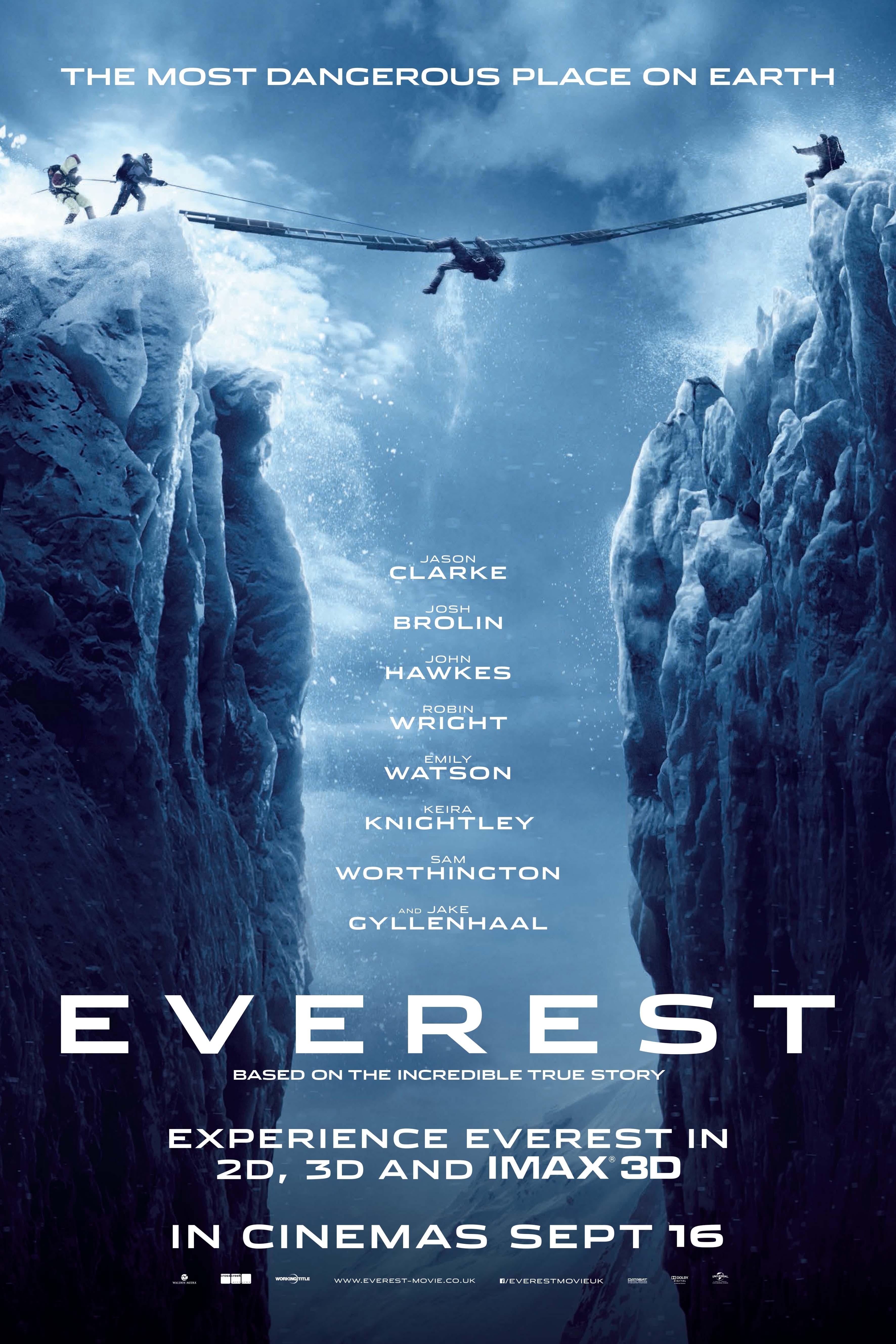 Everest_360P