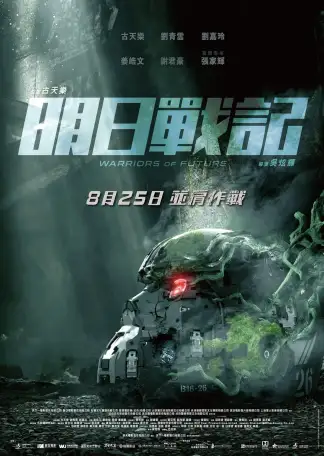Warriors of Future (2022) poster