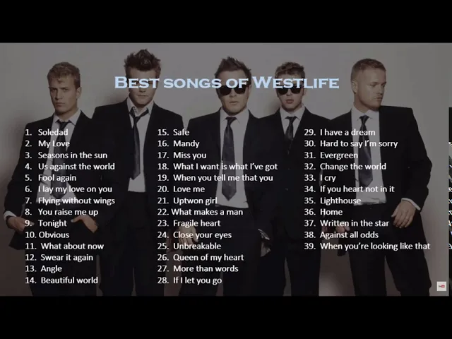 Westlife Love Songs Full Album 2020 - Best Of Westlife - Westlife Greatest Hits Playlist 2020