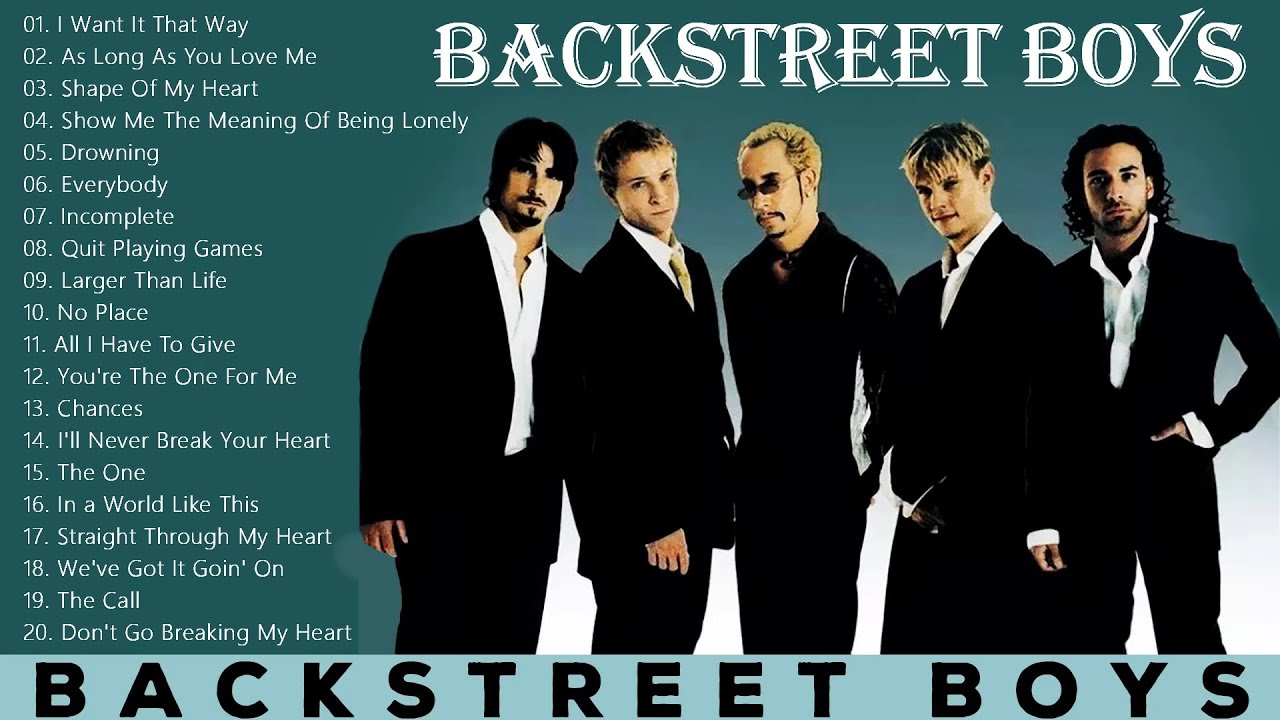 Backstreet Boys Greatest Hits | Best Of Backstreet Boys Playlist | Backstreet Boys Nonstop