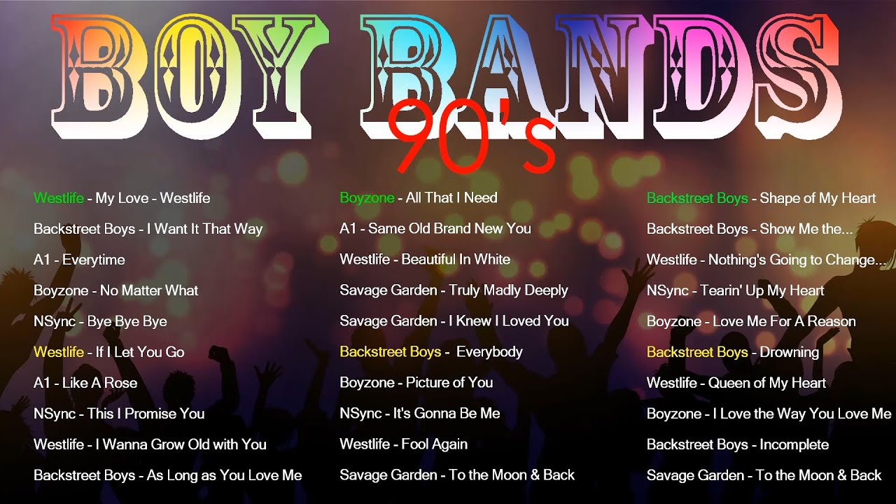 90's Classic HITS Boyband SONGS The BEST and The GREATEST