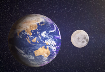 Forces-Force Experiments -9-Gravity