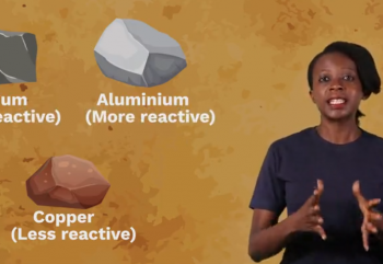 Metals and their Compounds-Common Metals: Copper -24-Occurrence and Extraction of Copper