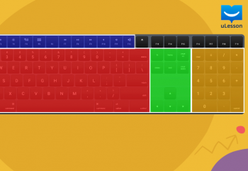 Computers in Business-The Keyboard -4-Function and Special Keyboard keys