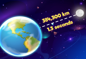 Rates-Speed -1-Time of Travel