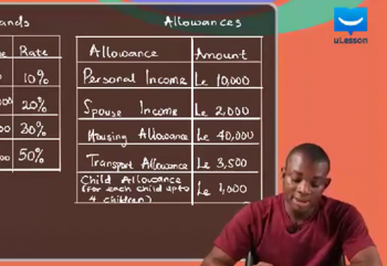 Tax and Exchange Rate-Tax -4-Pay As You Earn 2