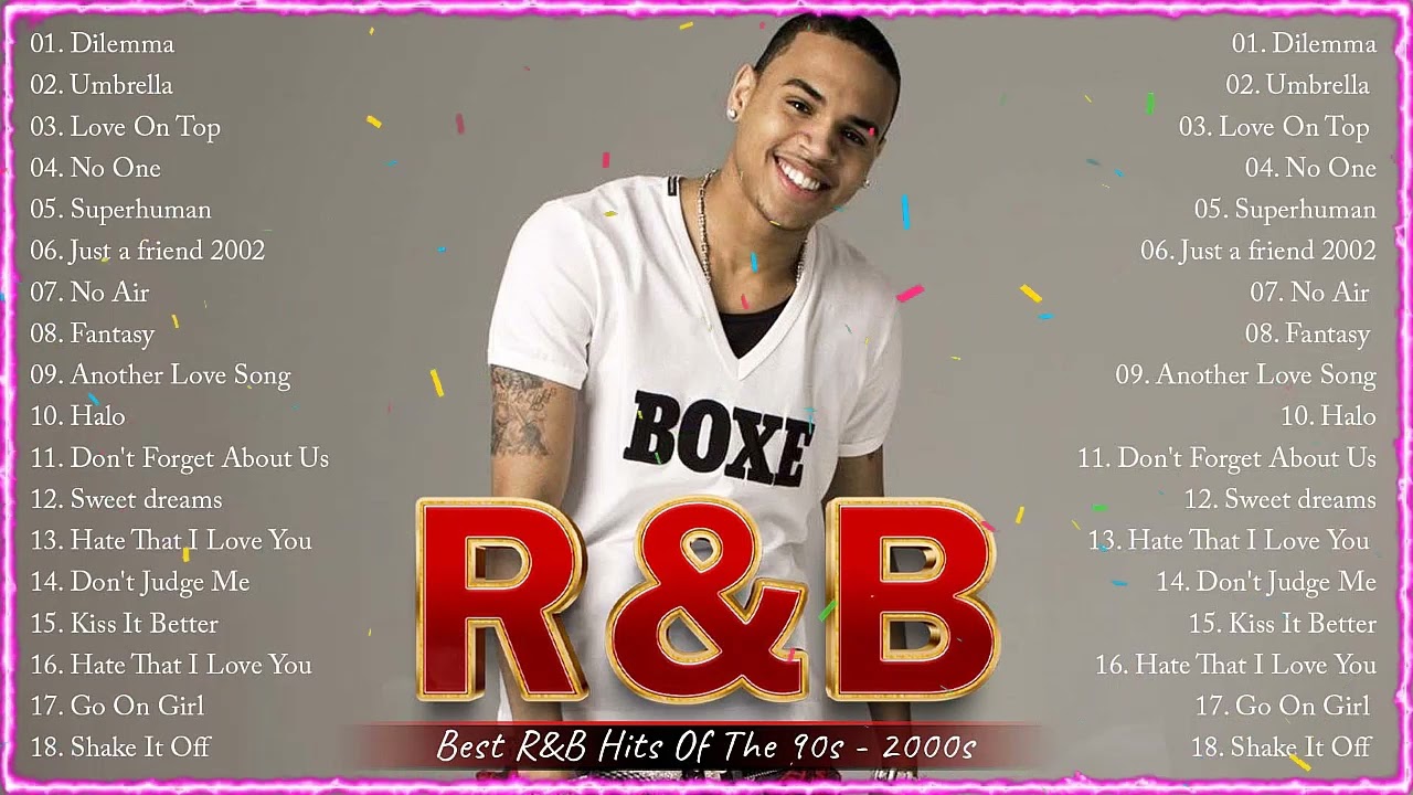 BEST 2000S R&B PARTY MIX 2023 - Alicia Keys, Usher, Rihanna, Beyonce, Mariah Carey, Ne Yo