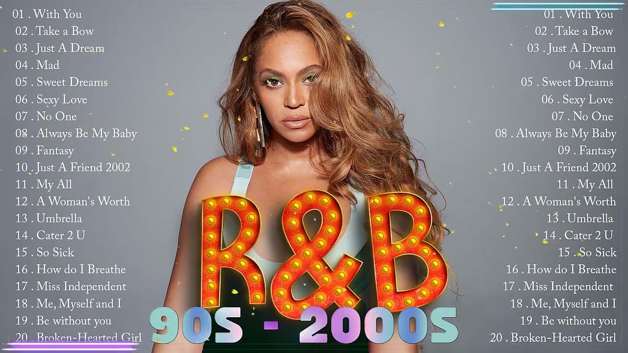 2000s R&B Party Mix - Ne Yo, Beyonce,Mary J Blige, Usher, Chris Brown - Best R&B Songs