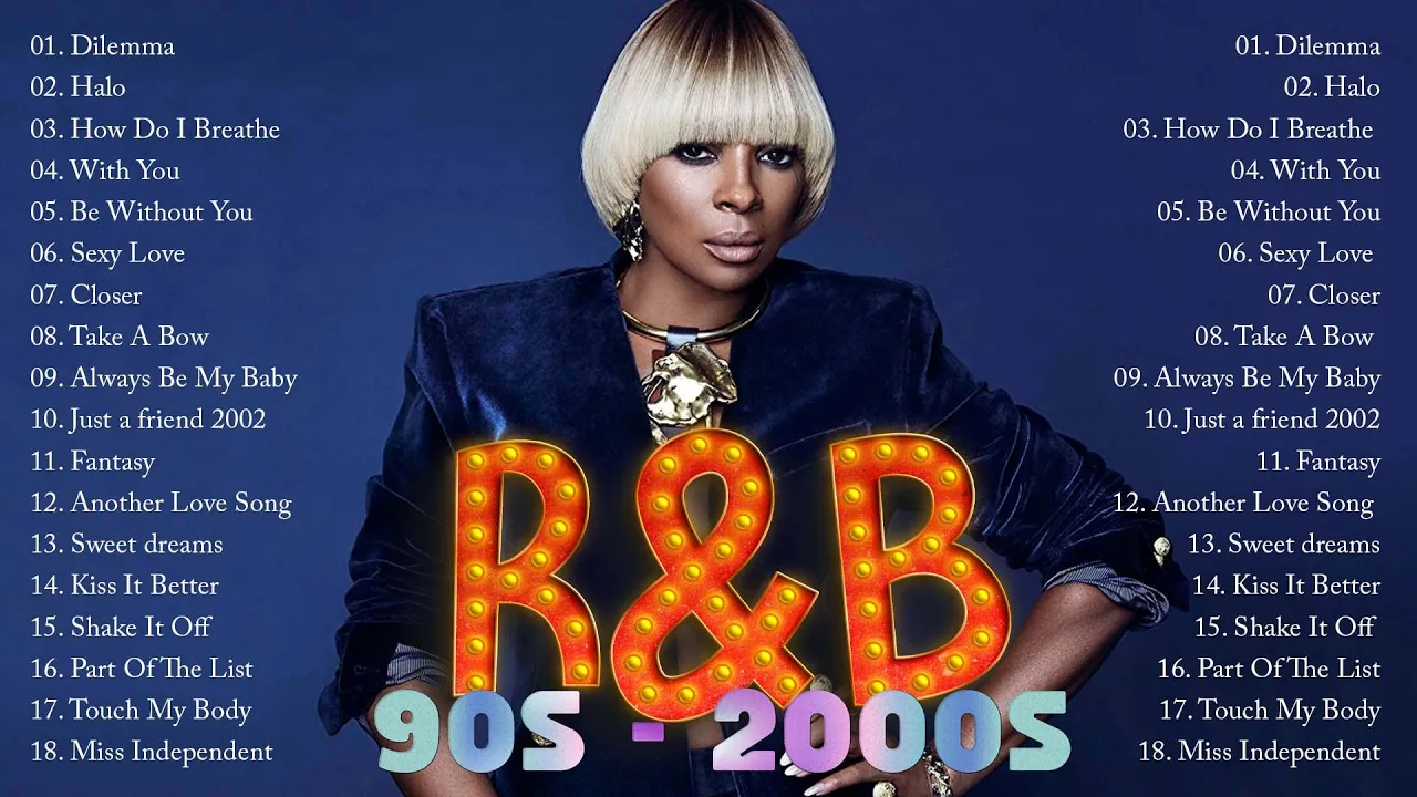 R&B MIX 2000S To 2023 | Usher, NeYo, Chris Brown, Rihanna, Mariah Carey