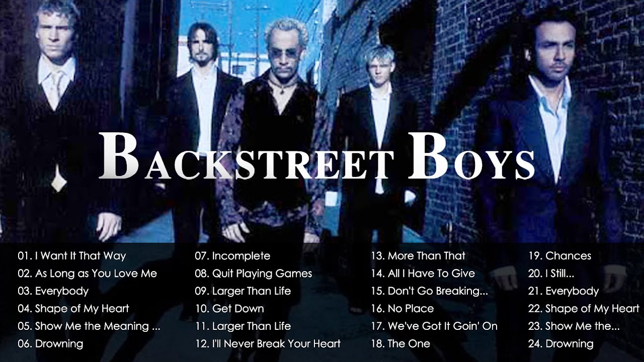 Backstreet Boys Greatest Hits | Best Of Backstreet Boys Playlist | Backstreet Boys Nonstop
