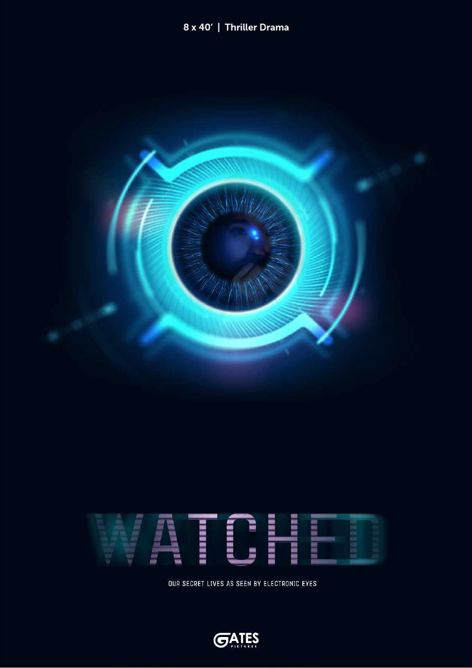 Watched