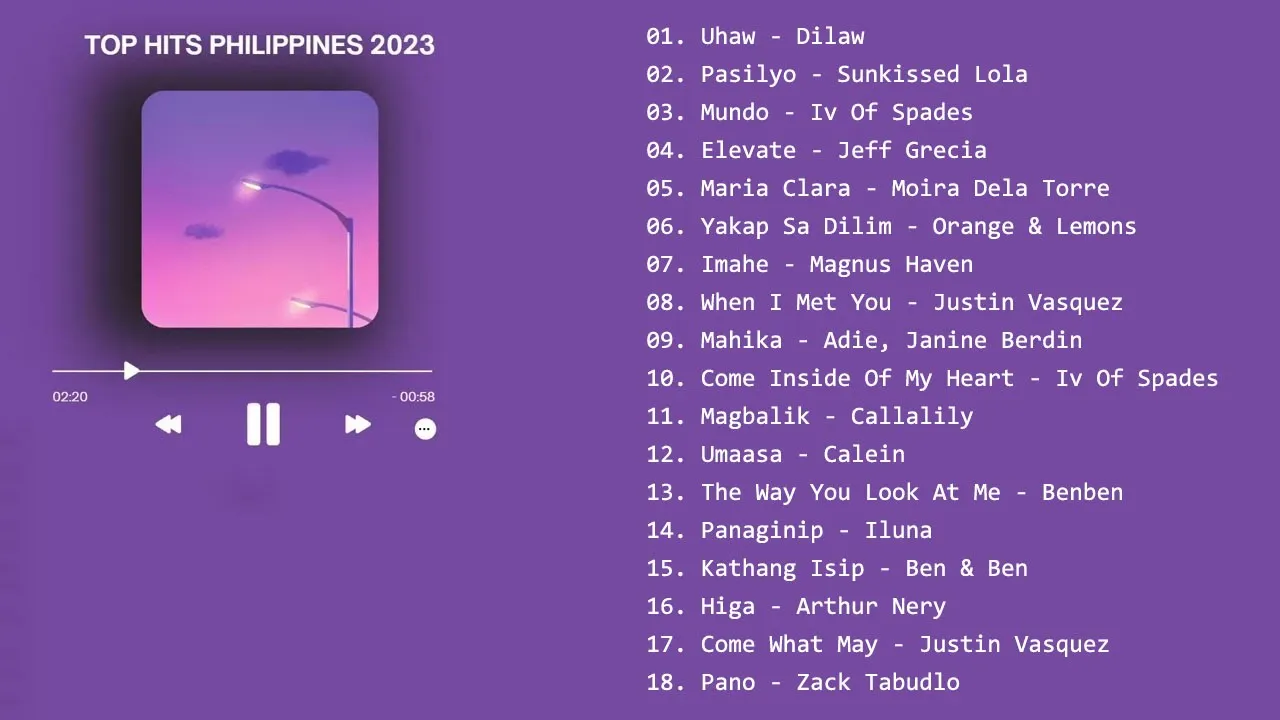 TOP HITS PHILIPPINES MUSIC PLAYLIST 2023 - Filipino songs that you must listen to ??