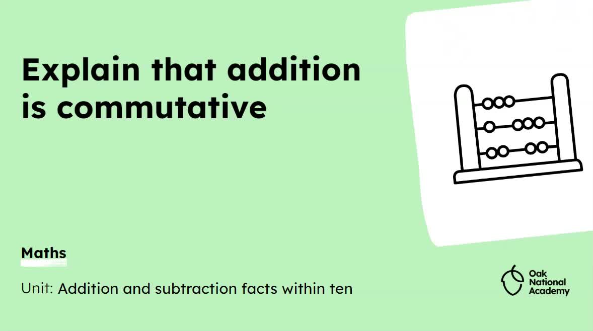 Explain that addition is commutative