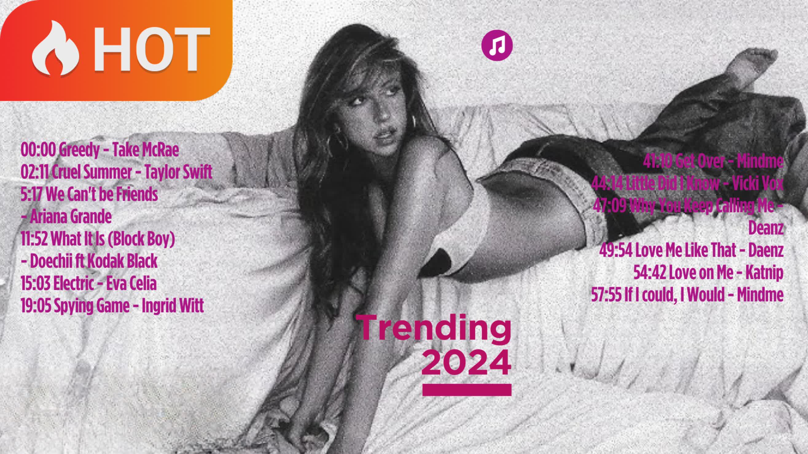 Trending Songs 2024