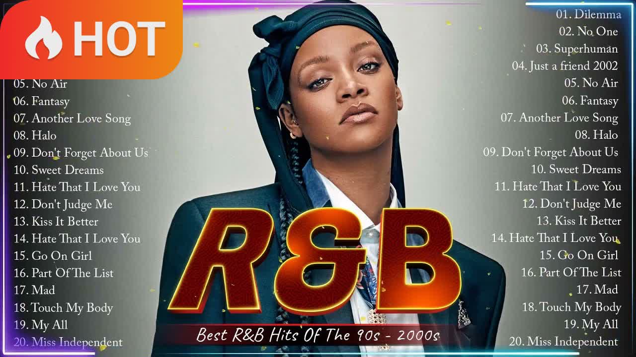2000s 2023 R&B MIX ~ Ne Yo, Rihanna, Beyonce, Chris Brown, Alicia Keys, Usher and more