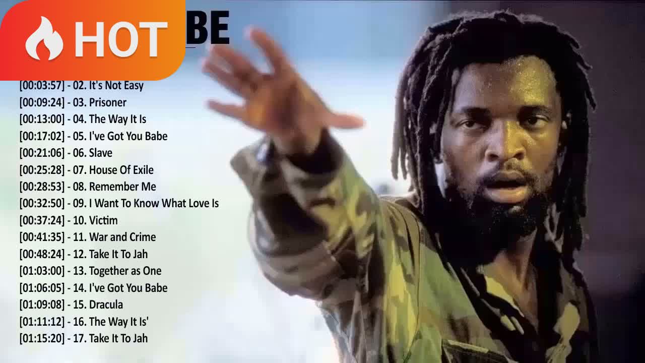 Lucky Dube Full Album  Top 20 Best Reggae Songs Of Lucky Dube