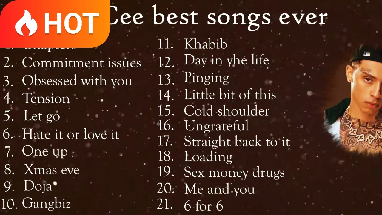 Central cee bests songs ever- Top songs ever