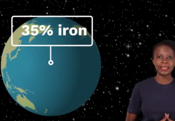Occurrence and Extraction of Iron