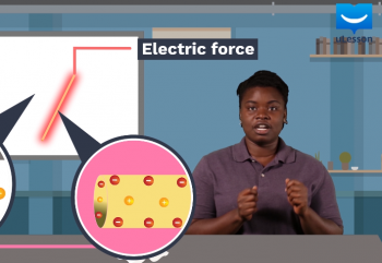 Let's Demonstrate Force