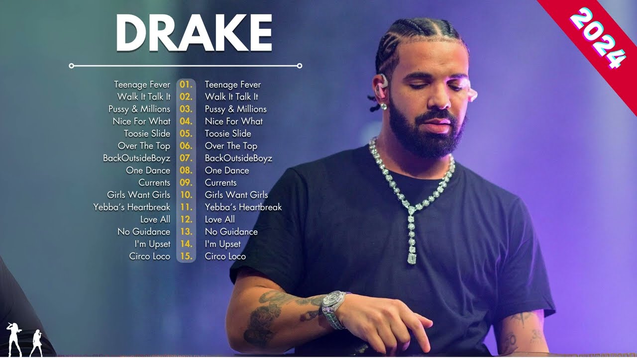 Best of Drake  2024 🌟 Greatest Hits 2024 🌟 Top Songs Playlist