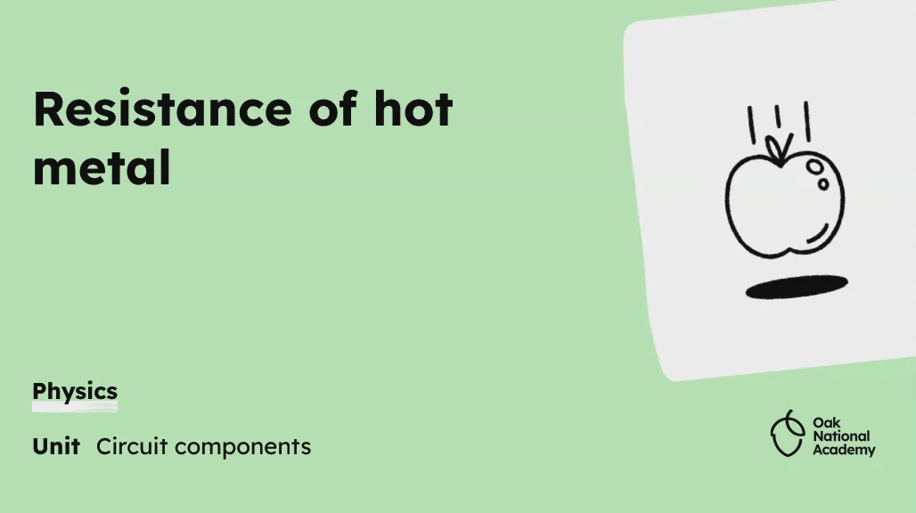 Resistance of a hot metal