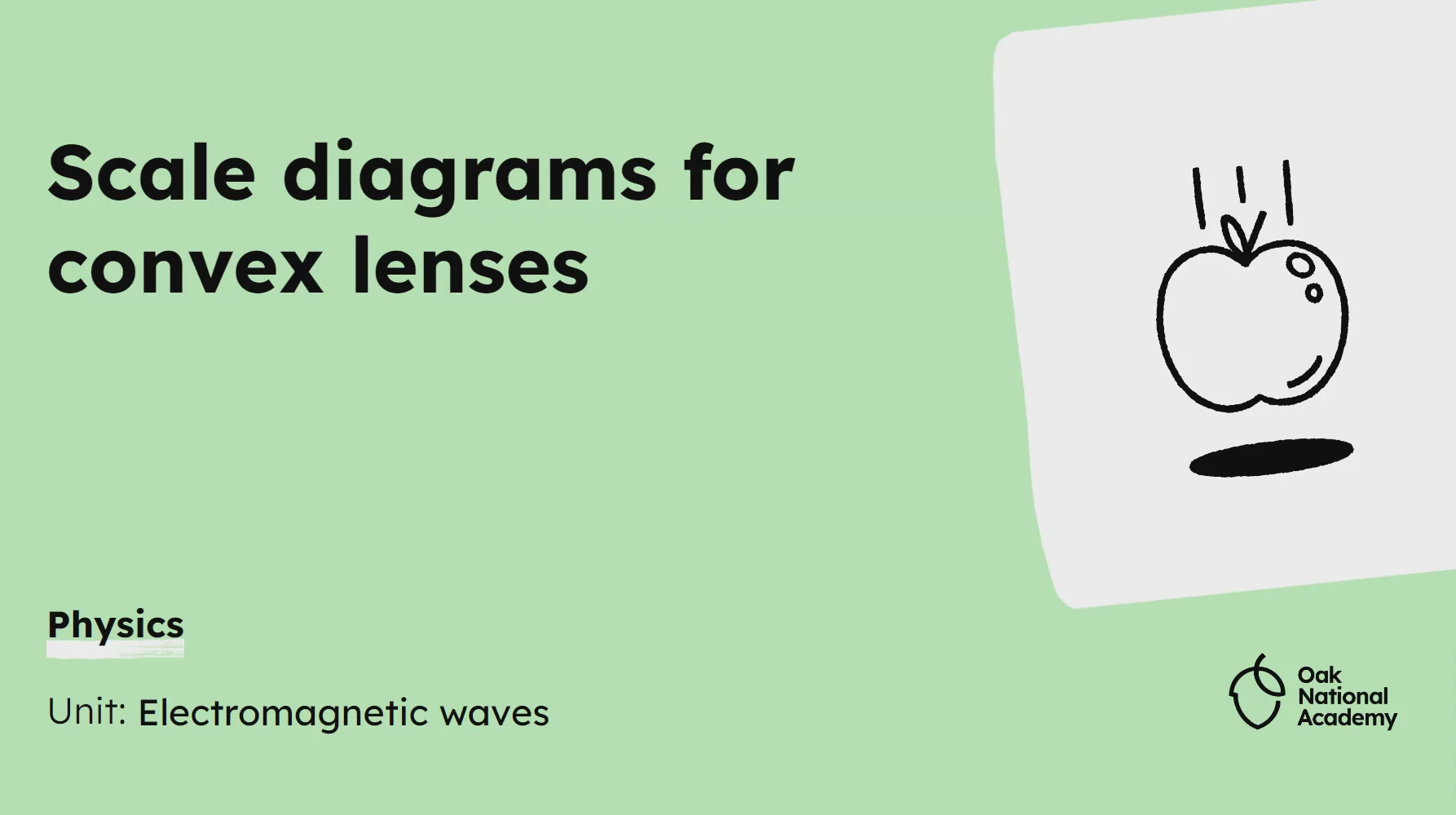Scale diagrams for convex lenses