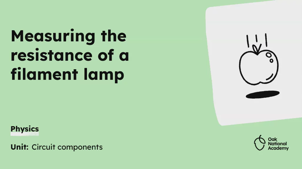 Measuring the resistance of a filament lamp