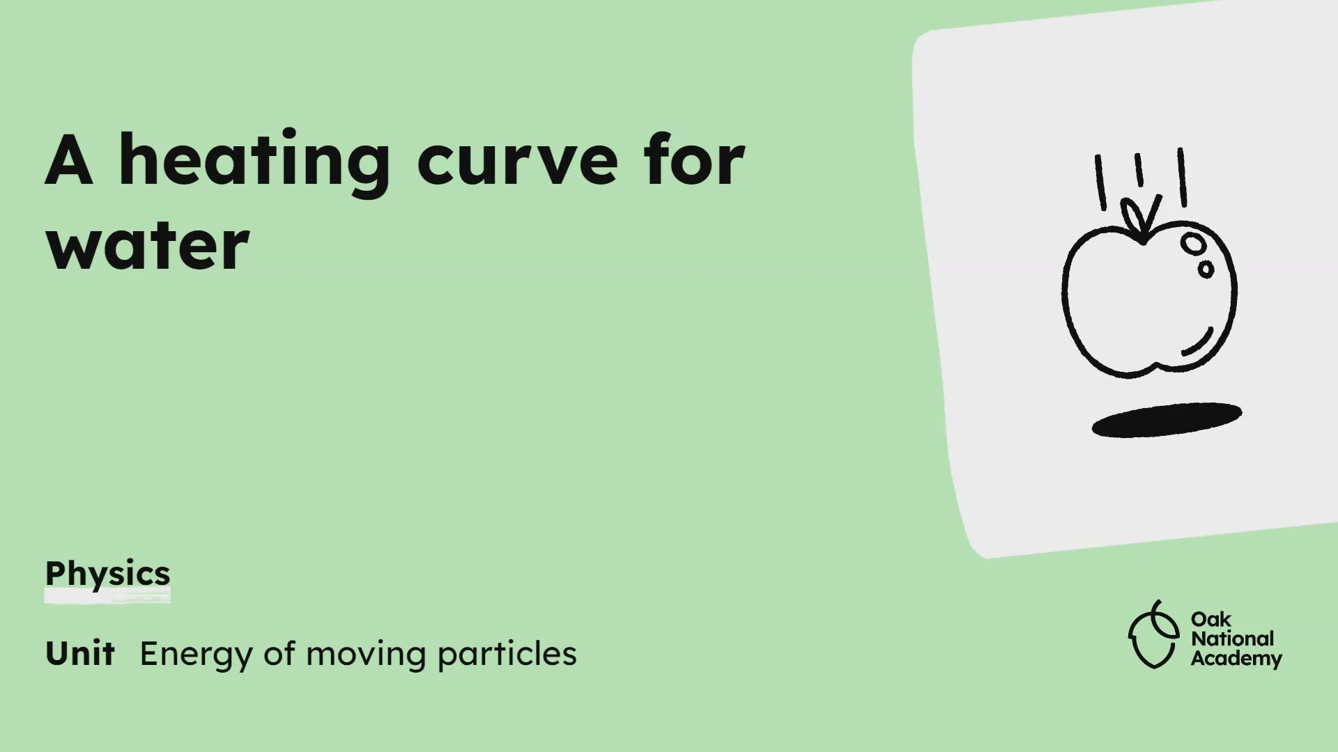 A heating curve for water
