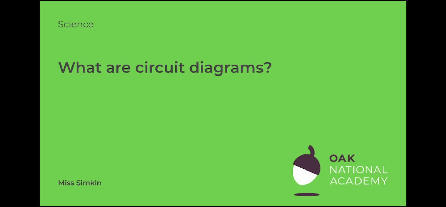 What are circuit diagrams?