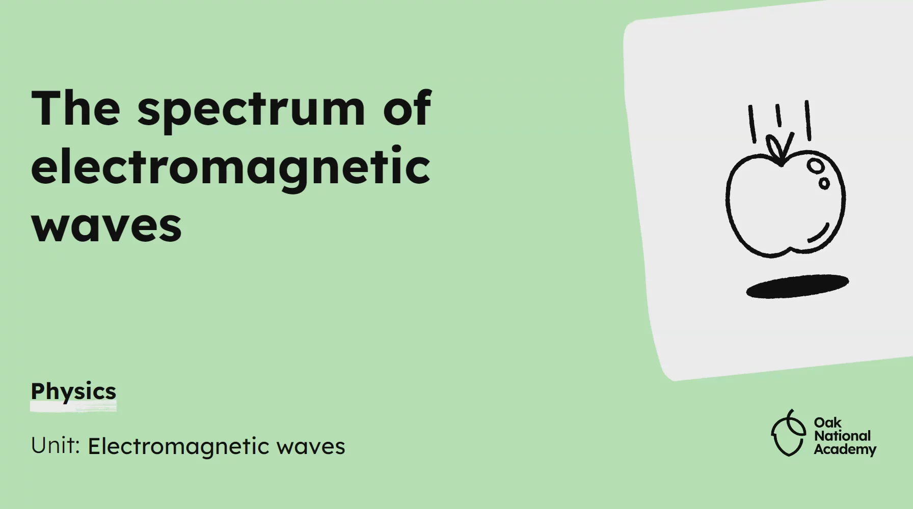 The spectrum of electromagnetic waves