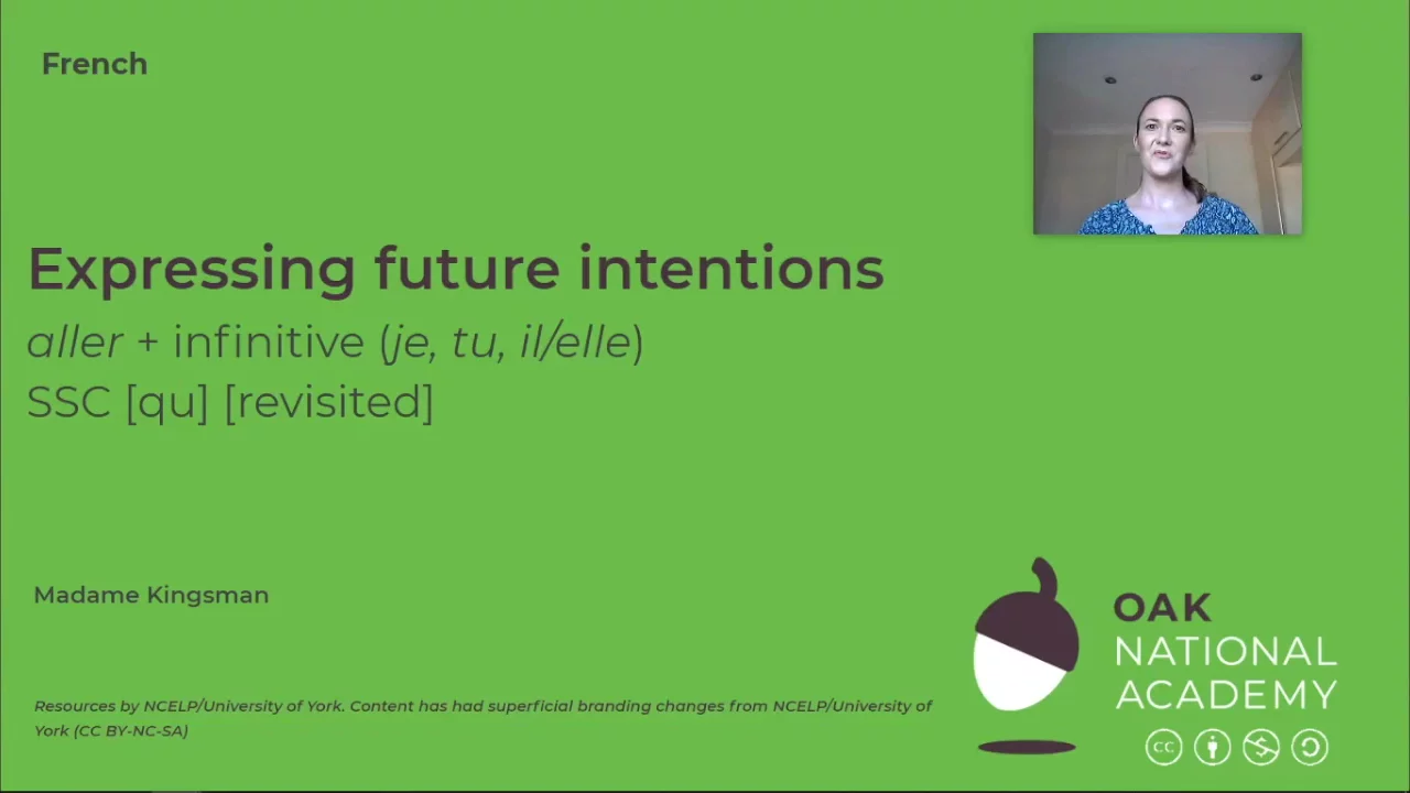 Expressing future intentions (Part 1/4)