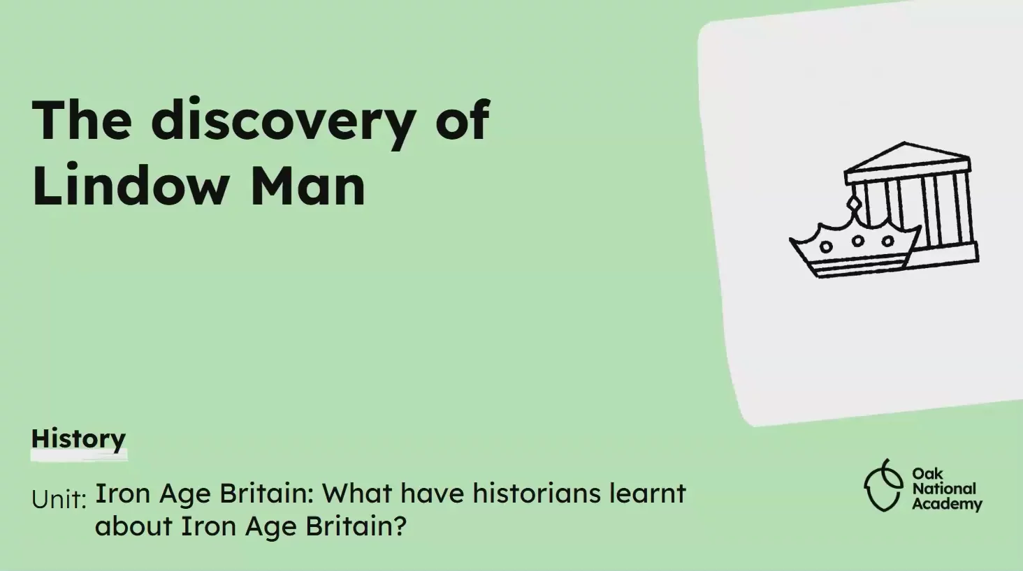 The discovery of Lindow Man