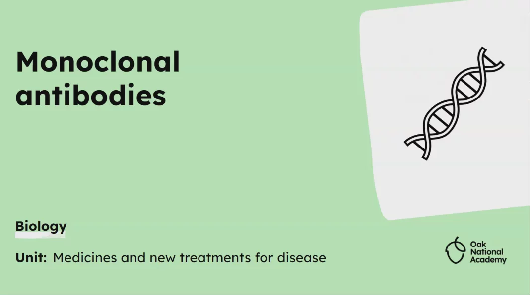 Monoclonal antibodies