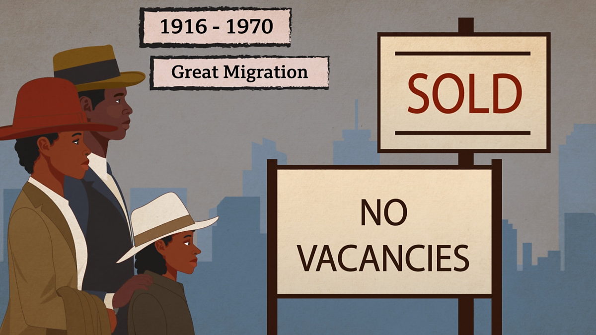 Challenges for Britain, Europe and the wider world 1901 to the present day: The origins of the civil rights movement