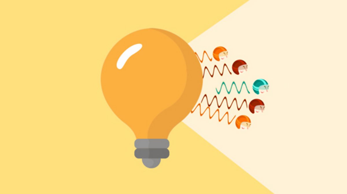 Light: What is reflection?