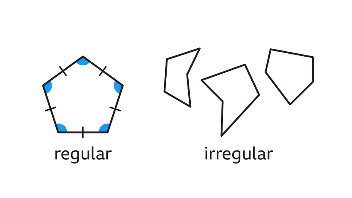 Geometry and measures: Polygons - sum of interior angles