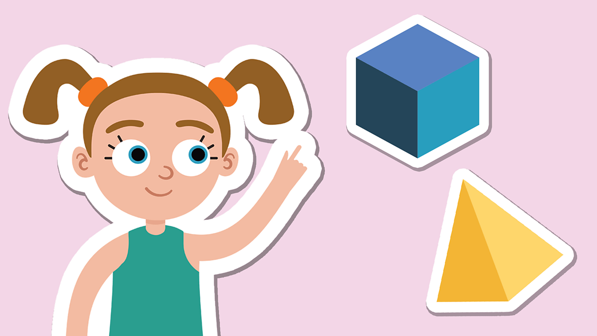 Shapes and movement: Recognise and describe 3D shapes