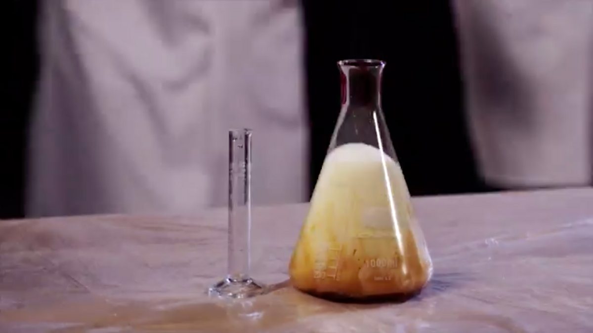 Physics (Combined Science): Practical skills for carrying out a scientific investigation