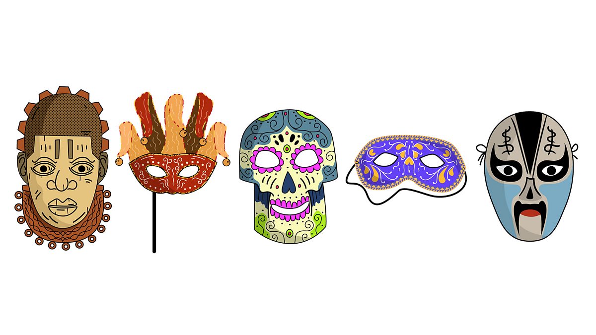 3D Art: What is a mask?