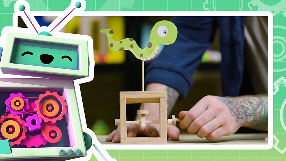 Mechanical systems: What is a cam mechanism?