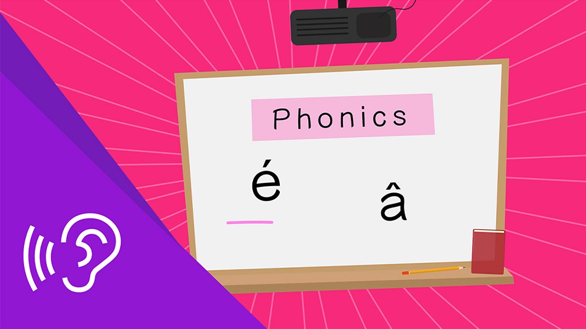 Phonics: Pronouncing words in French: Vowels