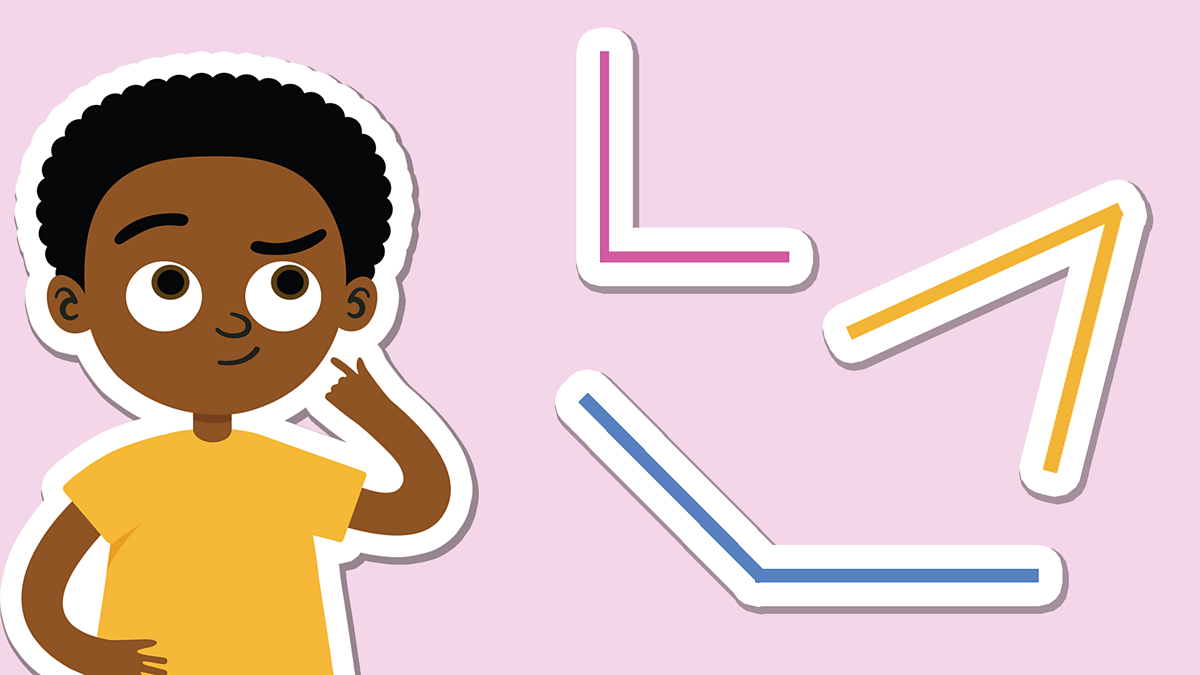 Shapes and movement: What is an angle?