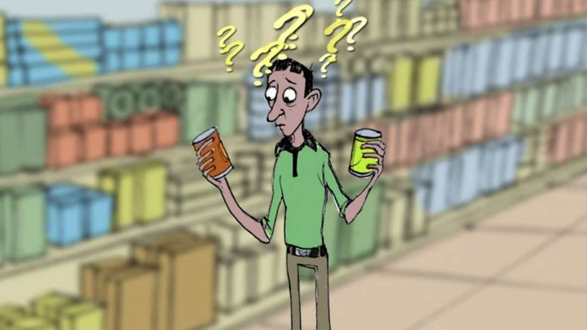 Shopping, storage and preparation: Food labelling – CCEA