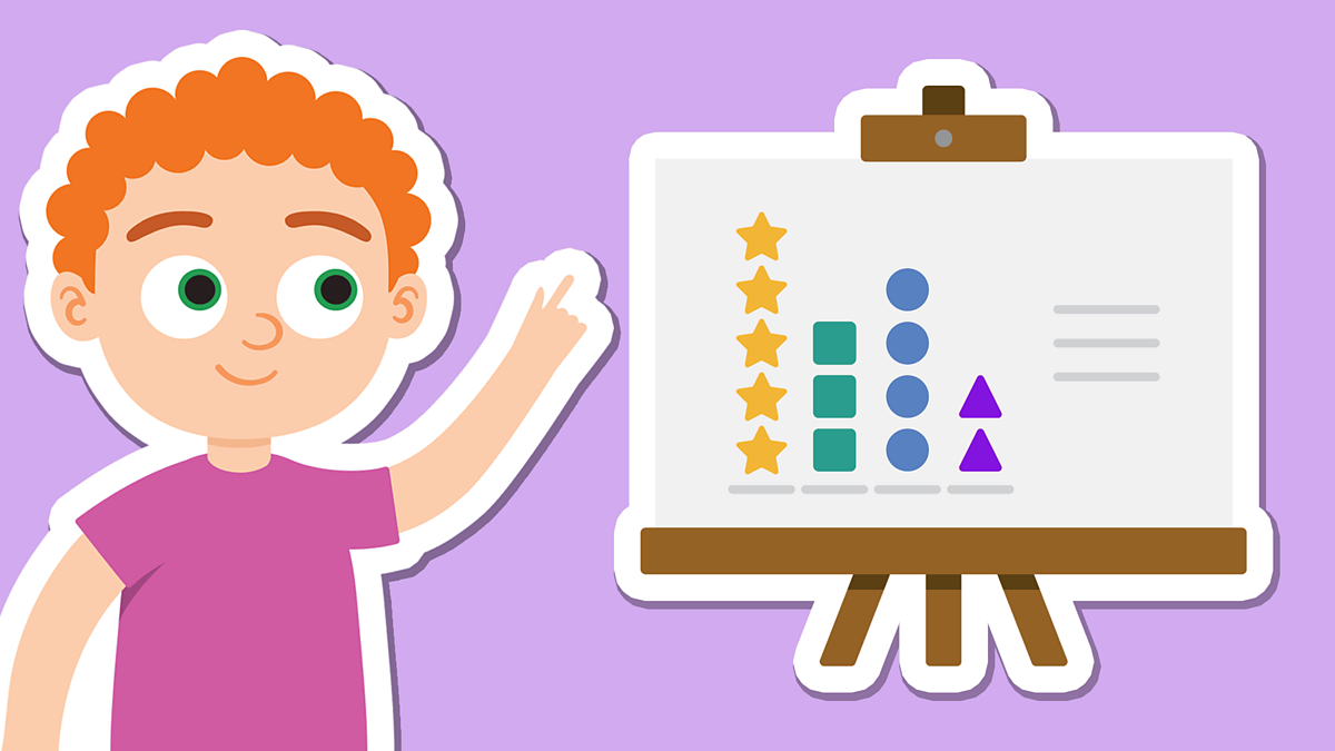 Handling data: Pictograms