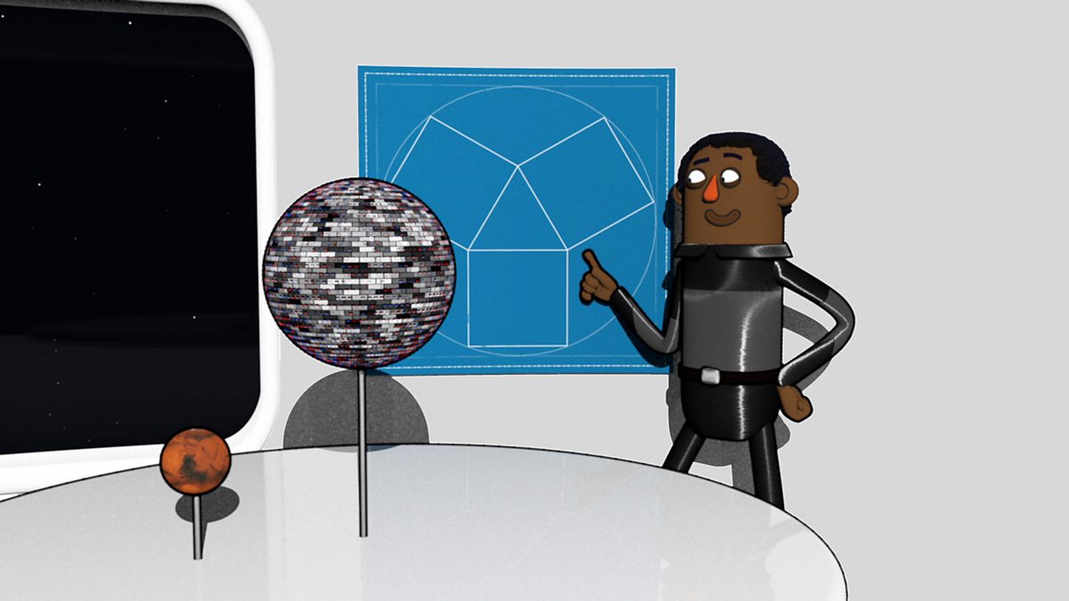 Problem solving: Solving 'geometric' problems - AQA