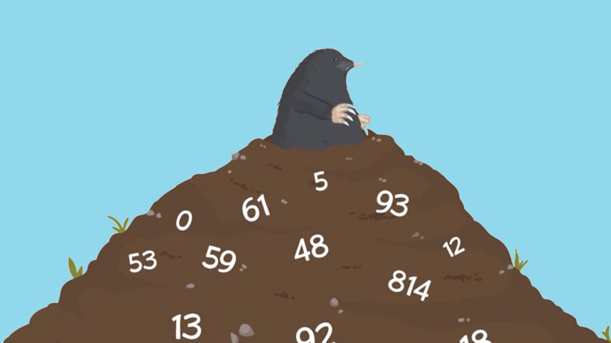 Building blocks for understanding: Calculations in chemistry - AQA Synergy