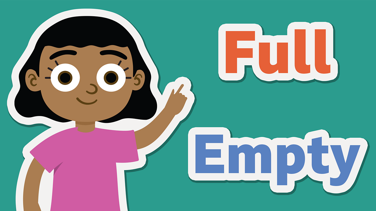 Measurement: What is capacity?