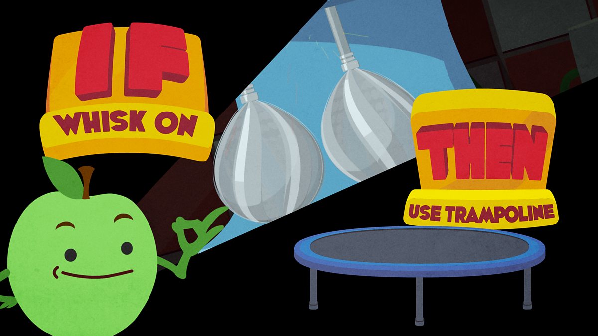 Programming: Selection in programming