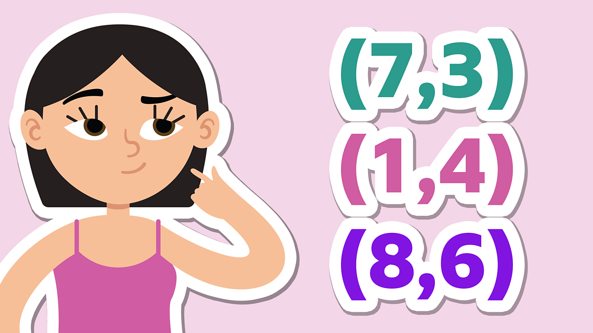 Shapes and movement: What are coordinates?