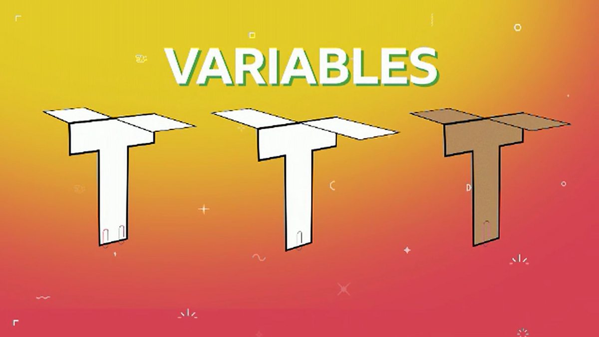 Working scientifically: Planning experiments and variables